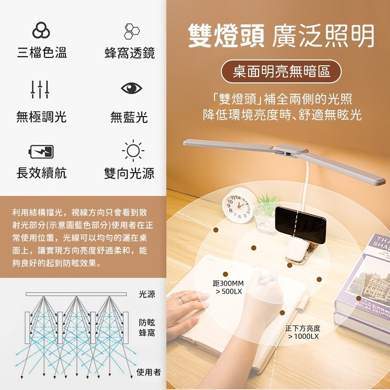 雙頭夾燈 夾式雙頭檯燈 LED燈 可調色溫 觸控式護眼檯燈 簡約檯燈 三色調光 燈-細節圖2