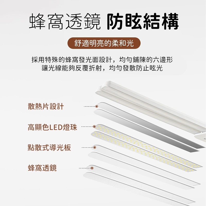 雙頭夾燈 夾式雙頭檯燈 LED燈 可調色溫 觸控式護眼檯燈 簡約檯燈 三色調光 燈-細節圖3