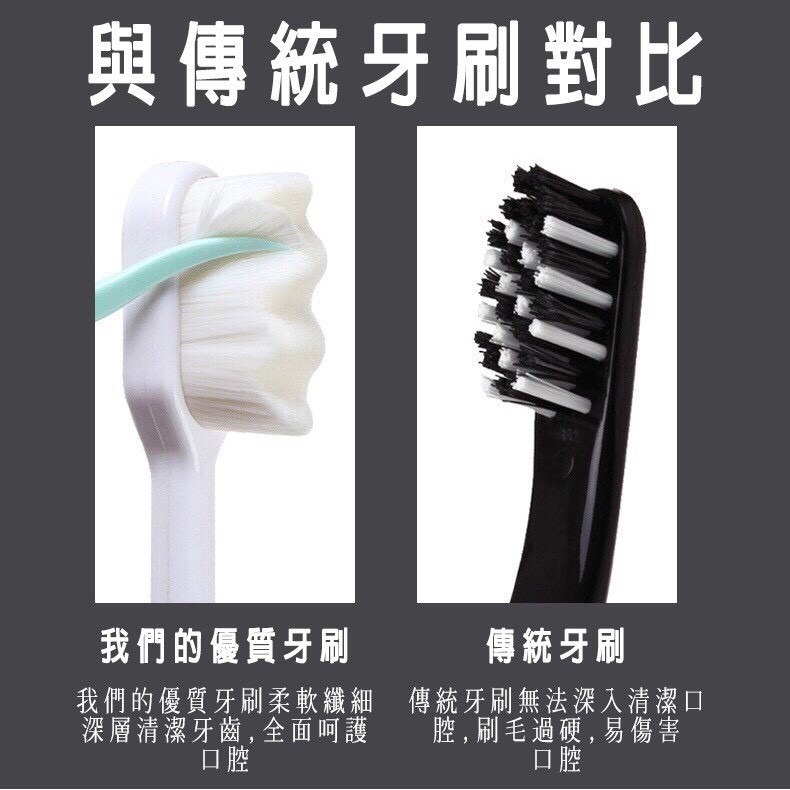 MOEMI萬毛牙刷 超軟毛牙刷 極細萬毛 12000根刷毛 日本萬毛牙刷 軟毛牙刷  成人牙刷 軟毛牙刷-細節圖4
