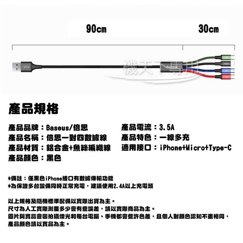 Baseus倍思 一拖四充電線 倍思傳輸線 四合一傳輸線 APPLE MICRO Type-C 一線多用 四合一充電線-細節圖9
