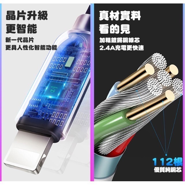 Mcdodo 麥多多 智者系列 iphone充電線 傳輸線 智能斷電充電線 麥多多充電線 蘋果智能斷電線 CA-526-細節圖5