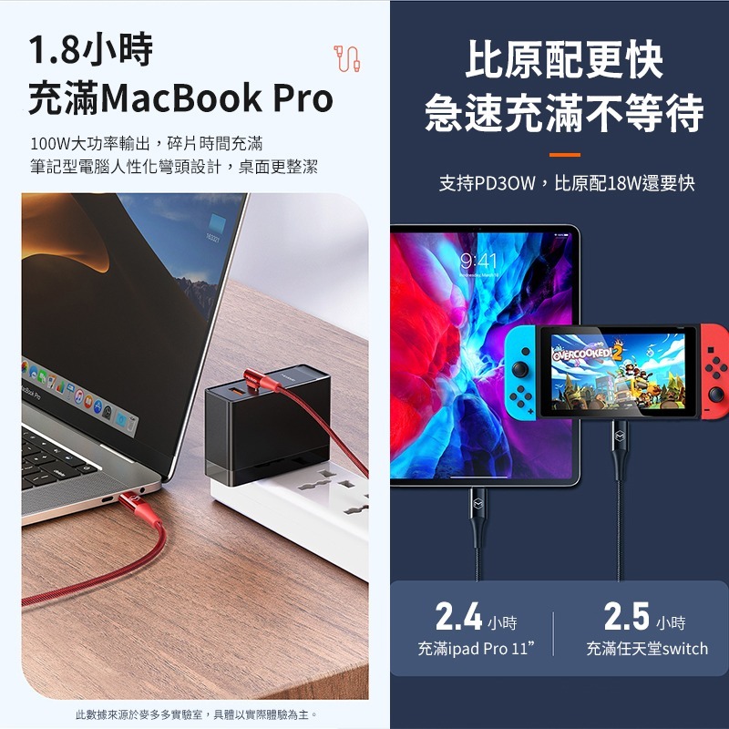 Mcdodo 麥多多 火狐系列 TypeC to TypeC 充電線 PD傳輸線 Type-C彎頭數據線 彎頭線 快充線-細節圖4