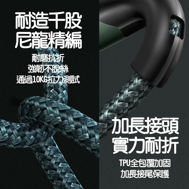 Mcdodo麥多多 CA-796 智能指示燈充電線 1.5米 TYPE-C專用 麥多多傳輸線 充電線-細節圖6