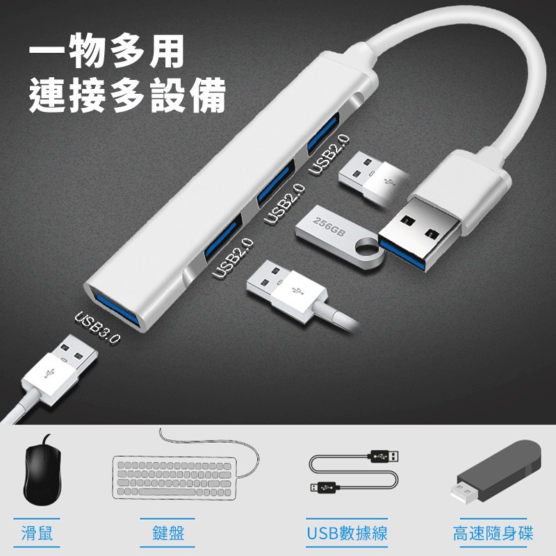 四合一數據擴展器 四孔USB 分線器 Type-C集線器 USB HUB集線器 電腦擴充 擴充USB 延長線 筆電HUB-細節圖4