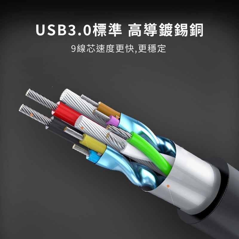 四合一數據擴展器 四孔USB 分線器 Type-C集線器 USB HUB集線器 電腦擴充 擴充USB 延長線 筆電HUB-細節圖7