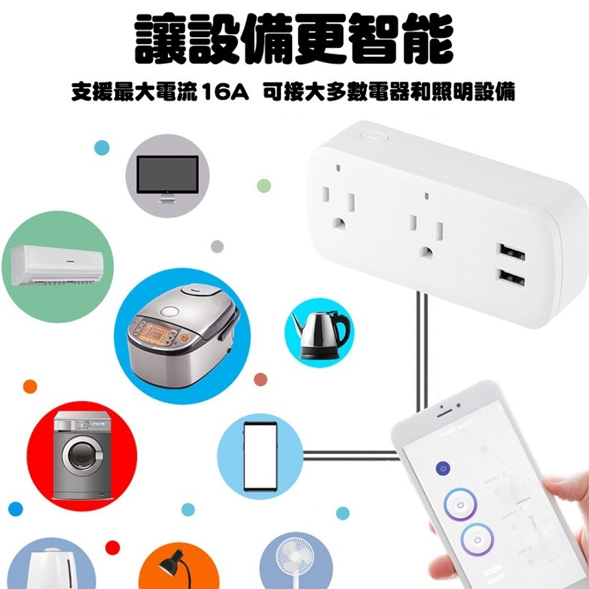 TUYA 塗鴉智能兩孔USB排插 支援智能音箱 16A電流智慧插座 WIFI開關插 定時插座 開關插座-細節圖3