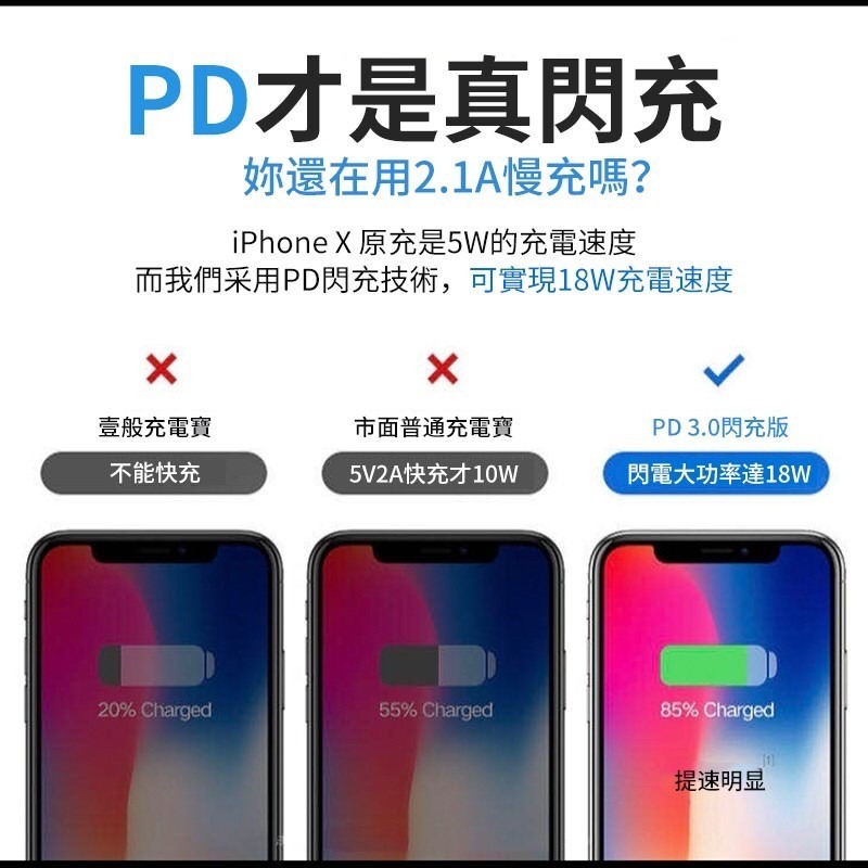 Hero PD+QC 快充頭 18W PD+QC3.0 充電頭 充電器 快充頭 豆腐頭 OPPO 三星充電頭 小米充電器-細節圖4