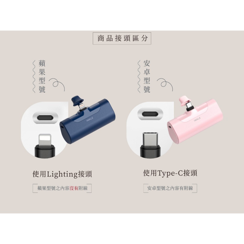 iWALK 四代直插式行動電源 加長版 口袋寶 蘋果行動電源 type-c充電寶 行動電源 BSMI認證-細節圖7