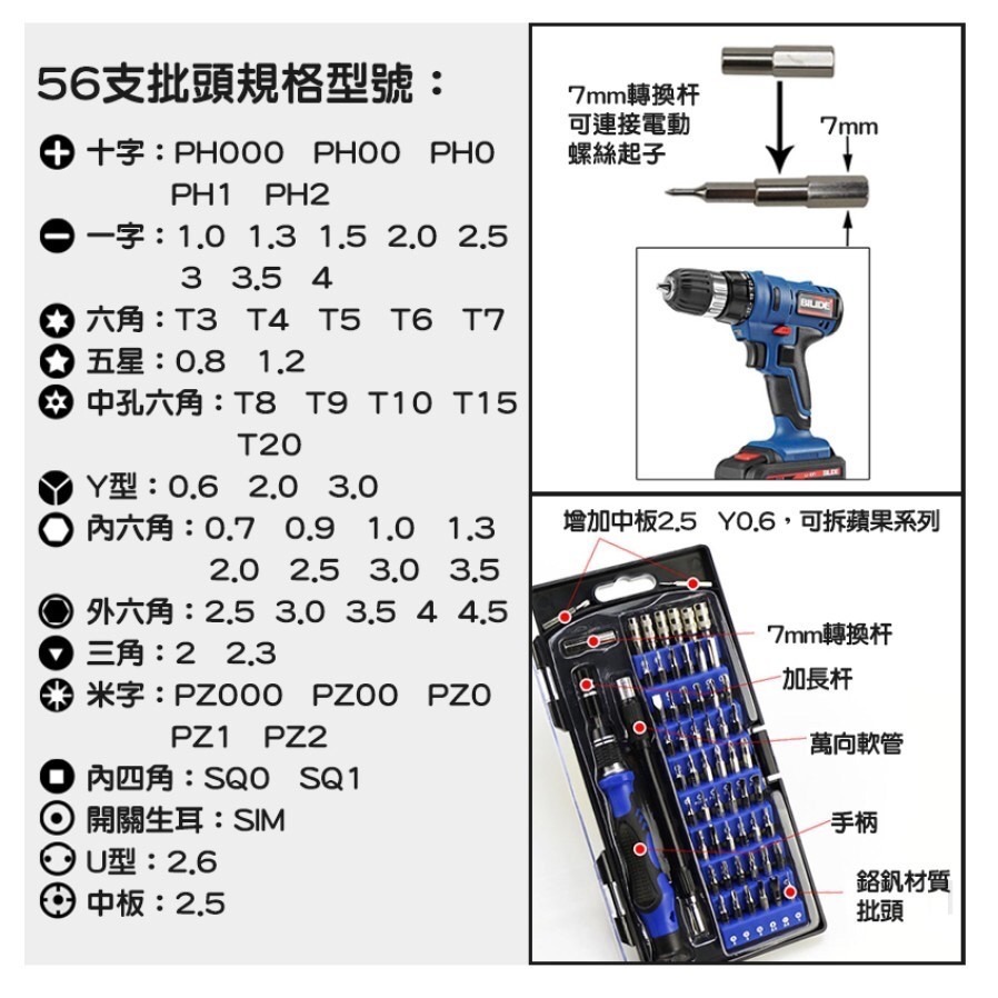 多功能螺絲工具組 60件螺絲組 螺絲起子 手機維修工具 拆機工具套裝 工具組 螺絲批頭組 螺絲刀 多功能工具-細節圖7