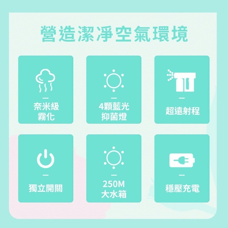 藍光奈米消毒槍 酒精藍光噴霧槍 酒精噴槍 便攜式消毒槍 USB噴霧槍 酒精噴霧 酒精噴槍 霧化機 消毒噴霧器-細節圖2