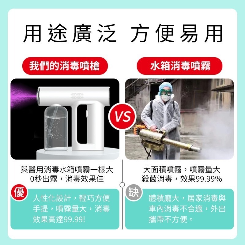 藍光奈米消毒槍 酒精藍光噴霧槍 酒精噴槍 便攜式消毒槍 USB噴霧槍 酒精噴霧 酒精噴槍 霧化機 消毒噴霧器-細節圖3