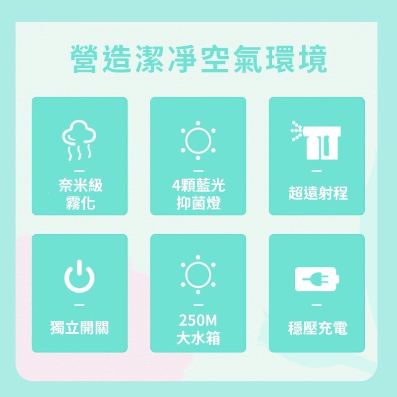 藍光奈米消毒槍 酒精藍光噴霧槍 酒精噴槍 便攜式消毒槍 USB噴霧槍 酒精噴霧 酒精噴槍 霧化機 消毒噴霧器-細節圖2