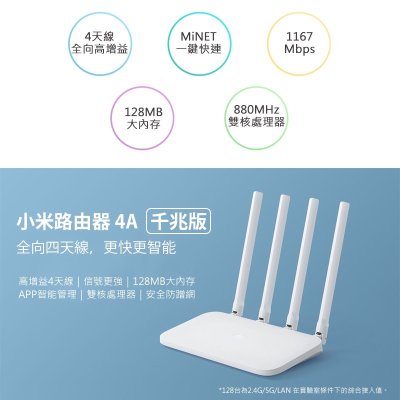 小米路由器4A千兆版 雙頻2.4G/5G WIFI路由器 分享器 網路分享器 數據機 WIFI增強 四天線 數據機-細節圖2