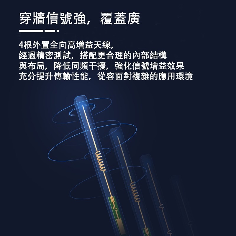 小米路由器4A千兆版 雙頻2.4G/5G WIFI路由器 分享器 網路分享器 數據機 WIFI增強 四天線 數據機-細節圖3
