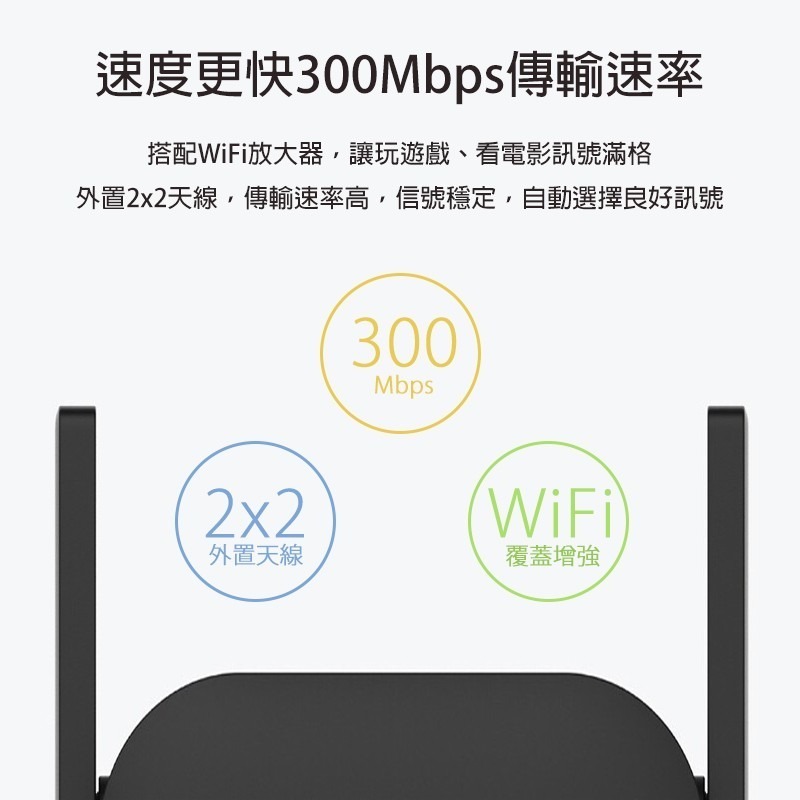 小米WIFI放大器 WIFI放大器PRO 訊號增強器 WIFI擴展器 網路增強器 網路放大器 路由器 訊號增強-細節圖3