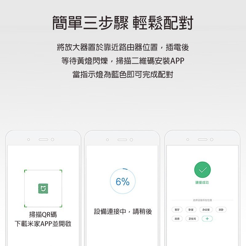 小米WIFI放大器 WIFI放大器PRO 訊號增強器 WIFI擴展器 網路增強器 網路放大器 路由器 訊號增強-細節圖8