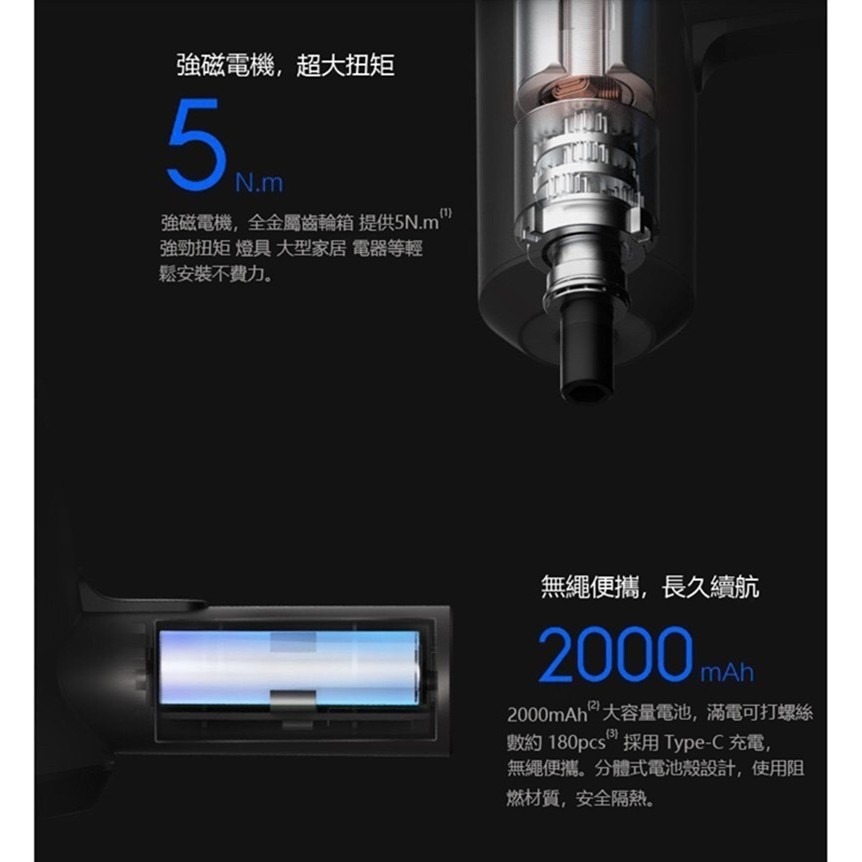 小米電動螺絲刀 米家電動螺絲刀 電鑽 多功能螺絲刀 螺絲起子 附12個批頭及收納盒 五金 小米正品 螺絲起子 大陸代購-細節圖6