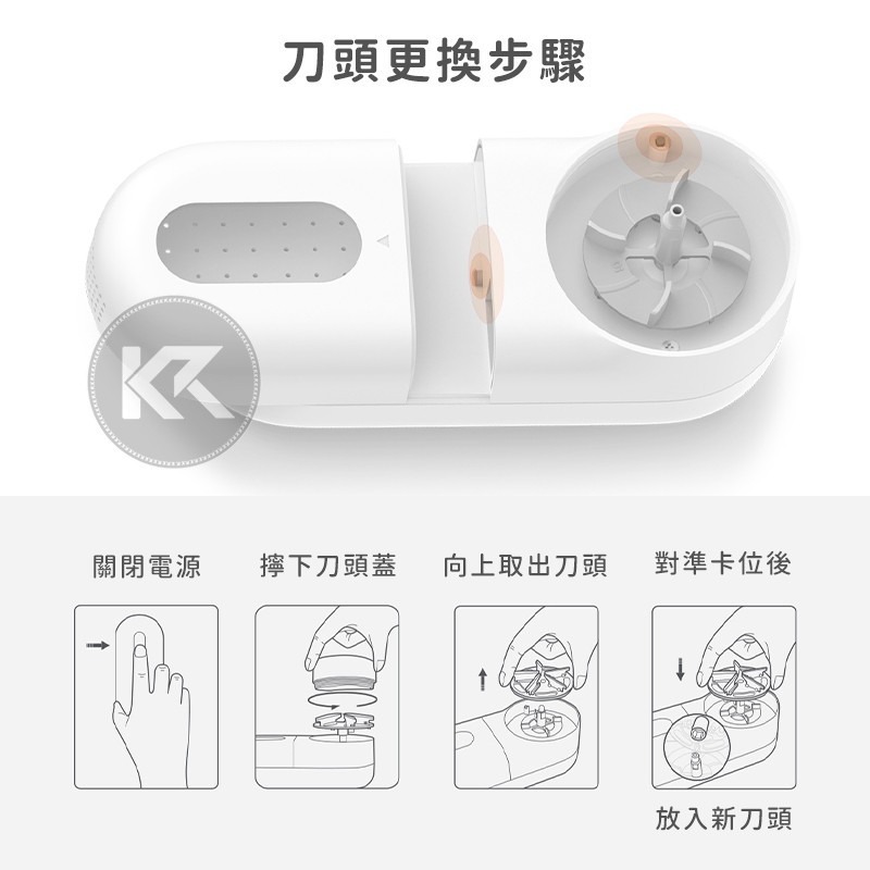 米家毛球修剪器 小米毛球機 電動去毛球機 除毛球機 黏毛器 除毛刷 除毛器 粘毛器 黏毛球 衣物除毛球 黏塵器 毛球機-細節圖9