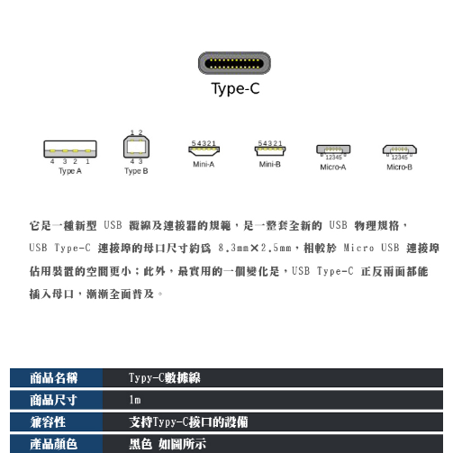 Type-C 尼龍編織線 快充線快速充電線 手機平板 TypeC 奈拉扯 充電線 TYPE-C專用-細節圖11