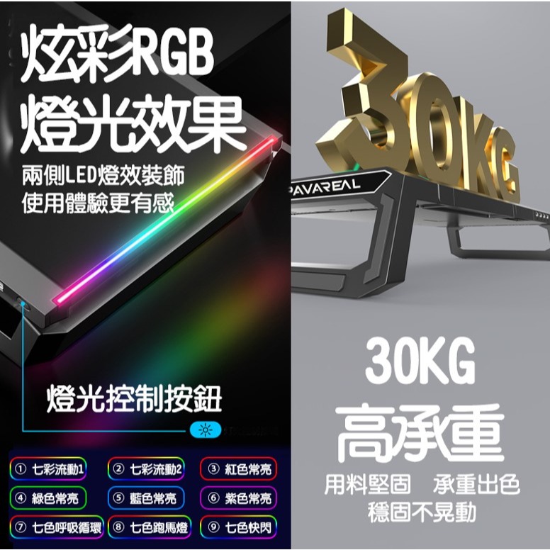 多功能 電競螢幕增高架 派洛茲增高架 炫彩RGB燈光 四孔USB疊 收納 螢幕架 螢幕架增高架 置物架 筆電支架 電腦架-細節圖5