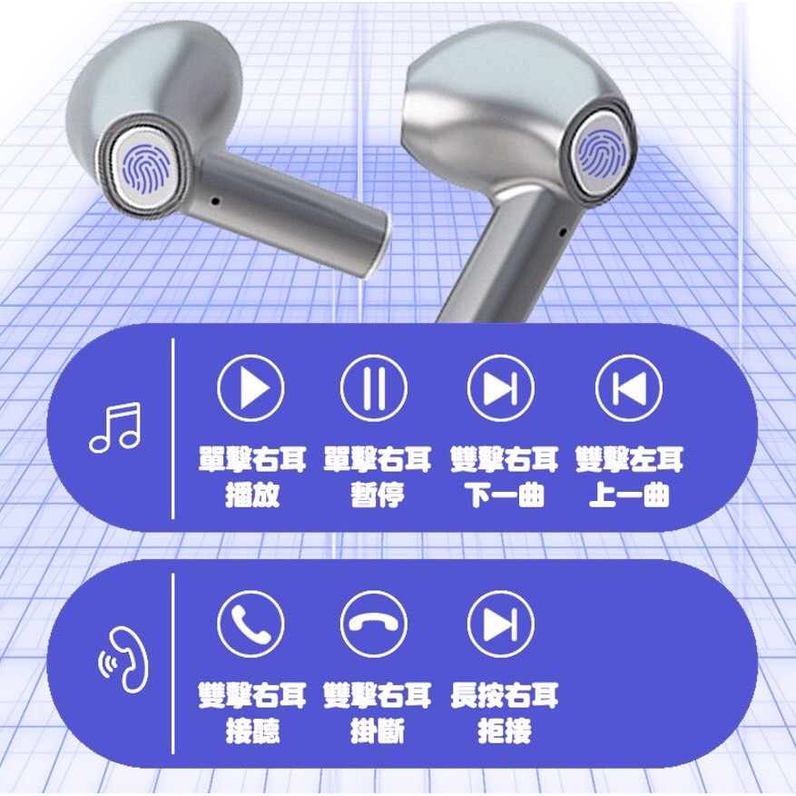 無線藍牙耳機 雙耳藍牙耳機 無線耳機 快速連結 自動配對 藍牙耳機 遊戲耳機 電競等級 觸控耳機-細節圖3