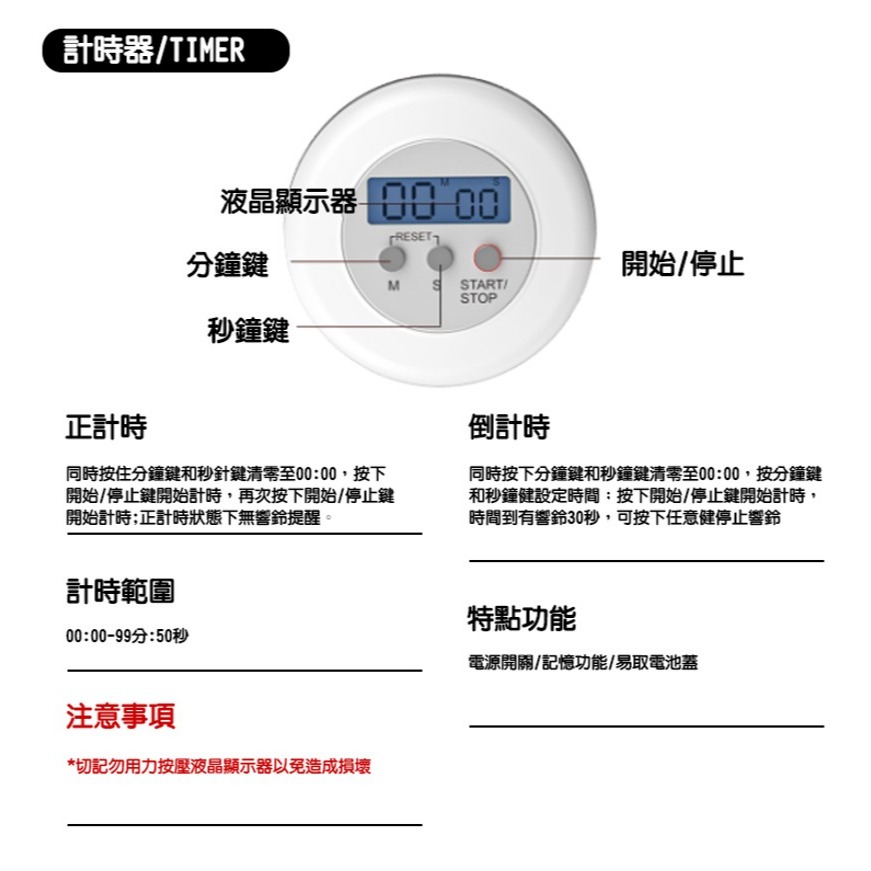 多功能計時平板支撐訓練器 伏地挺身 健身器材 宅配免運 俯臥撐支架 胸肌訓練器 核心訓練 家用健身訓練器材-細節圖9