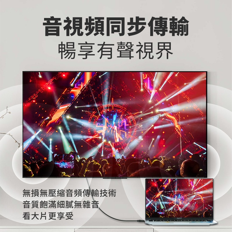 DP轉HDMI轉接線 DP TO HDMI高清線 Displayport轉HDMI 4k高畫質 筆電轉接 螢幕連接線-細節圖3