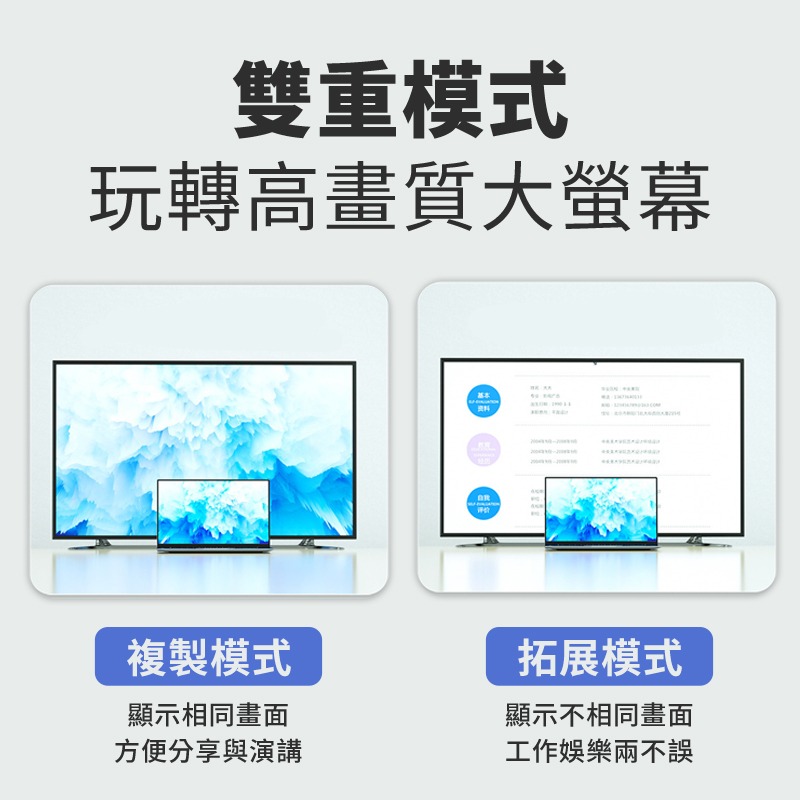 DP轉HDMI轉接線 DP TO HDMI高清線 Displayport轉HDMI 4k高畫質 筆電轉接 螢幕連接線-細節圖4