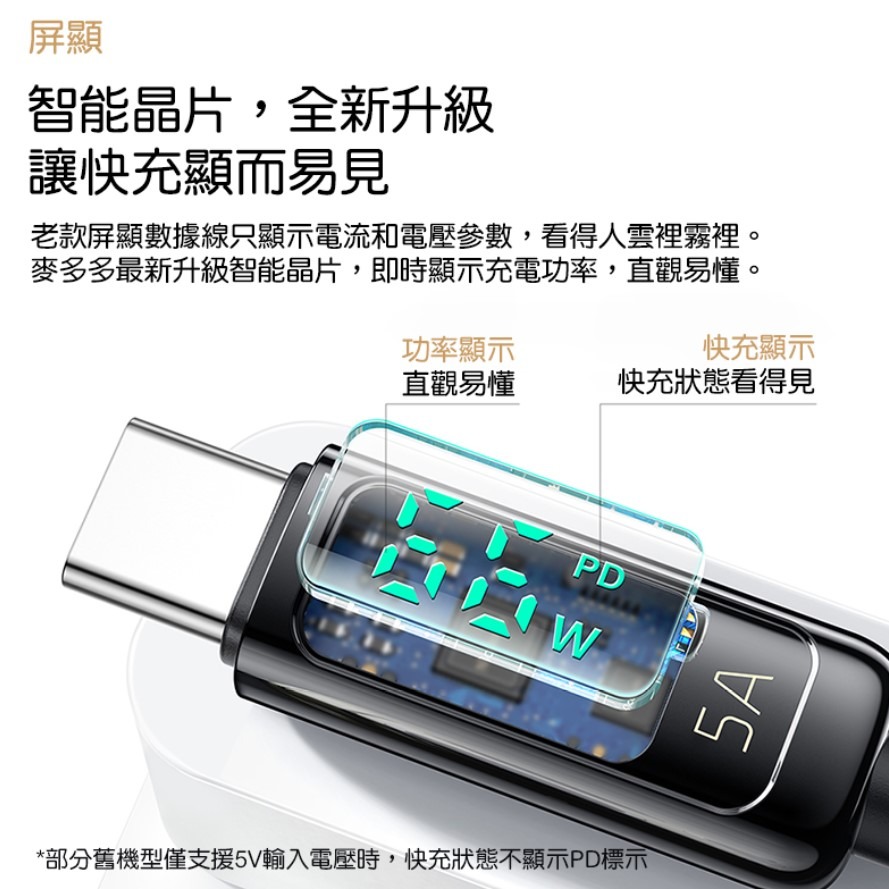 麥多多 CA881 智能屏顯數據線 1.2米 IOS全系列相容 Type-C to Lighting PD快充 充電線-細節圖2