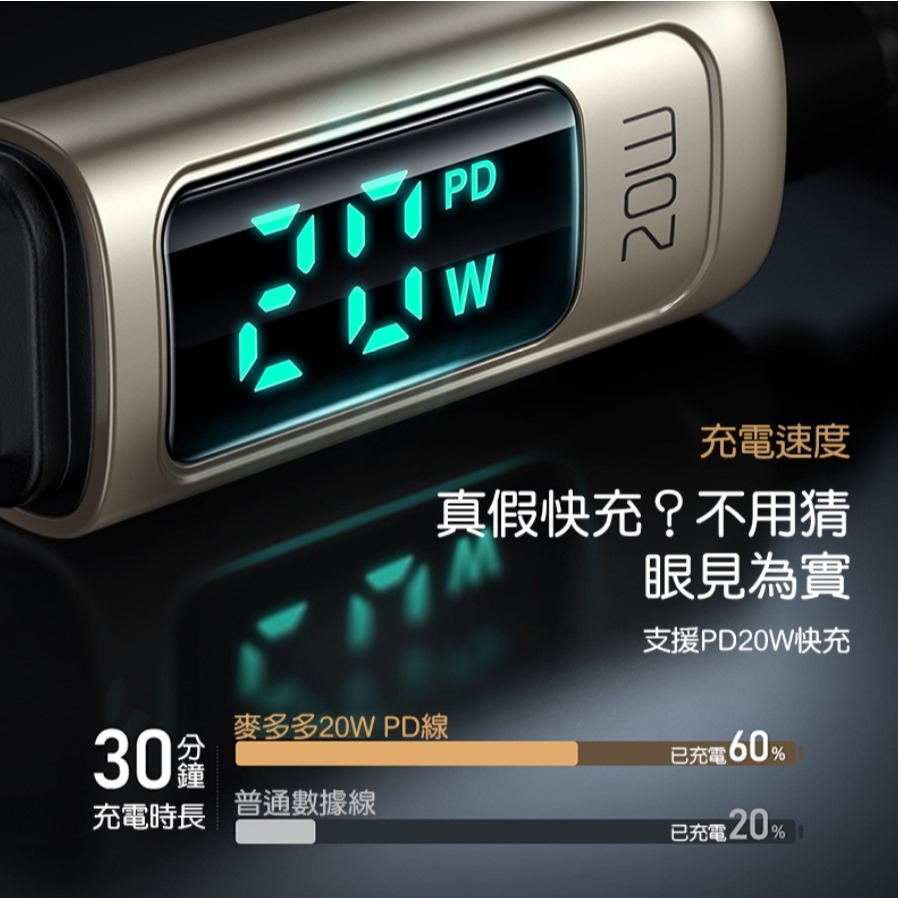 麥多多 CA881 智能屏顯數據線 1.2米 IOS全系列相容 Type-C to Lighting PD快充 充電線-細節圖4