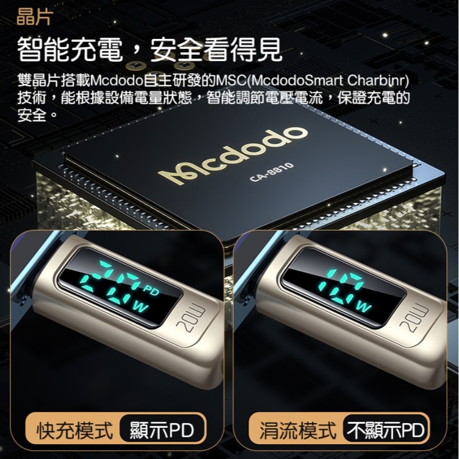 麥多多 CA881 智能屏顯數據線 1.2米 IOS全系列相容 Type-C to Lighting PD快充 充電線-細節圖5