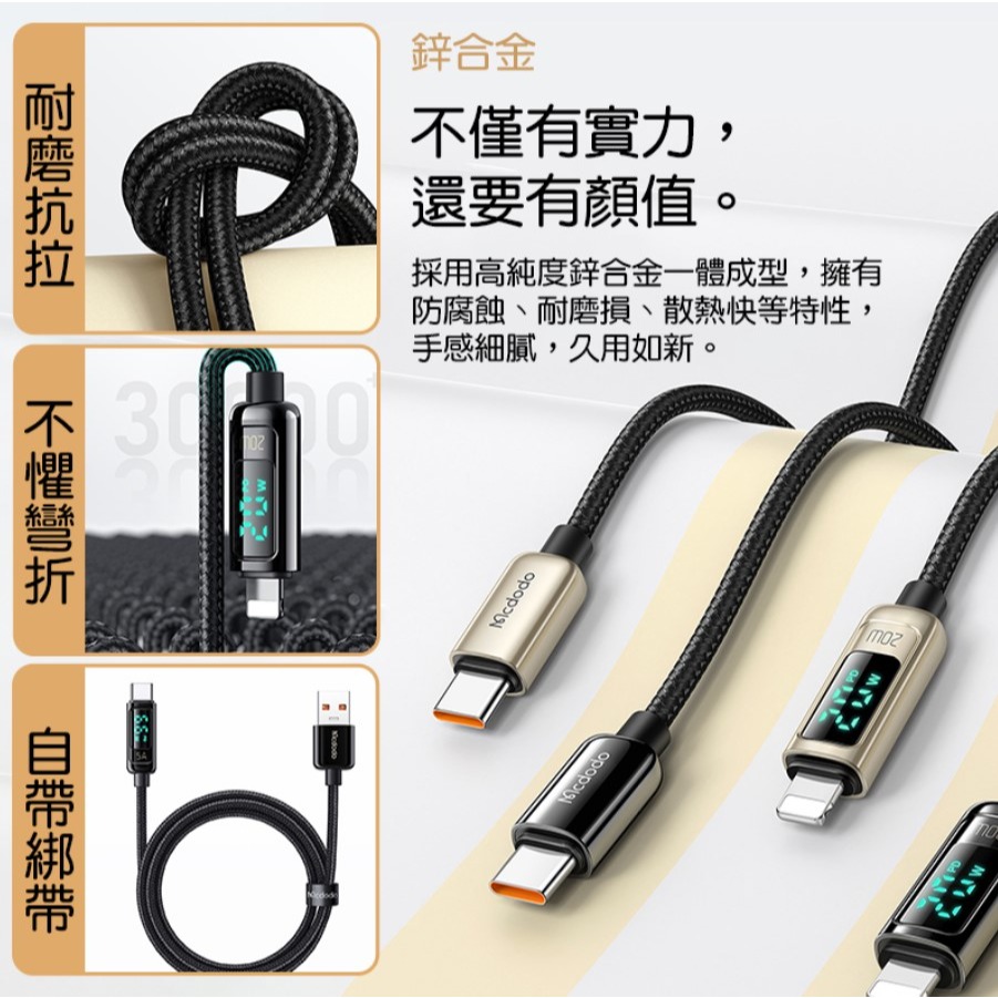 麥多多 CA881 智能屏顯數據線 1.2米 IOS全系列相容 Type-C to Lighting PD快充 充電線-細節圖6