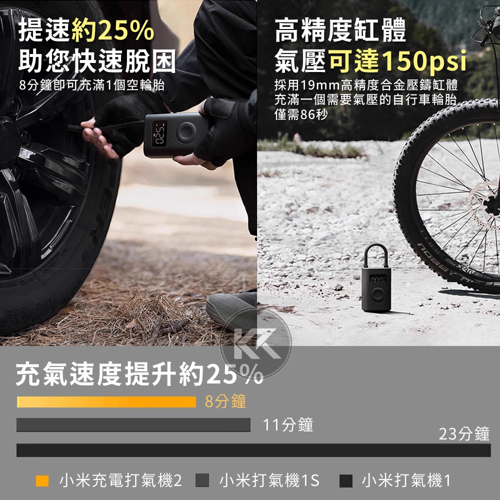 小米充氣寶1S 小米電動打氣機 打氣筒 充氣泵 便攜隨身打氣筒 數顯胎壓 汽車/機車/自行車打氣 輪胎通用 小米打氣機-細節圖4