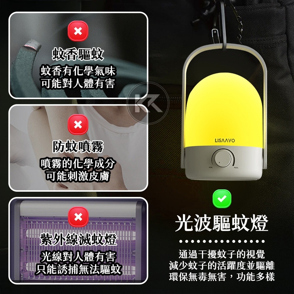 戶外露營燈 驅蚊夜燈 露營燈 光波驅蚊 夜市擺攤 燈具 手提燈 戶外防蟲 驅蚊器 露營用品 夜間照明-細節圖6