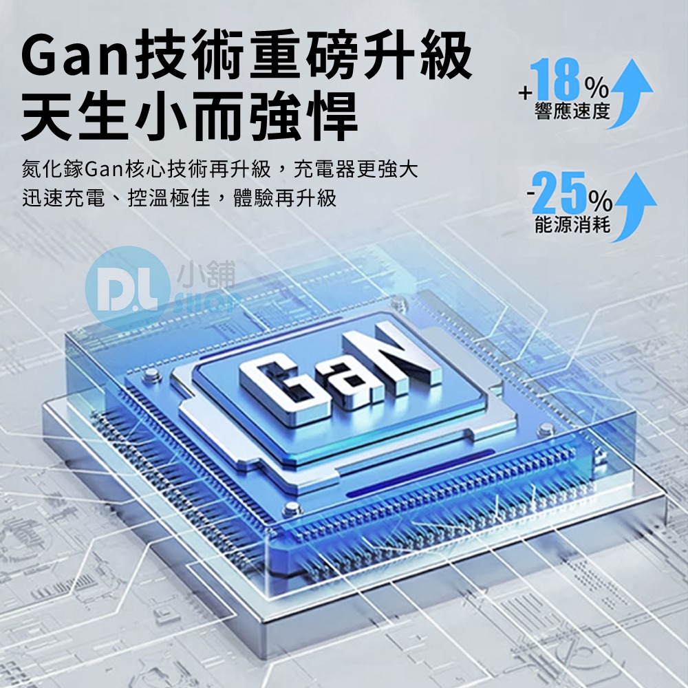 65W氮化鎵充電頭 快充頭 三孔數顯快充頭 TYPE-C快充頭 三孔充電頭 手機充電器 筆電充電器 CYKE充電器-細節圖3