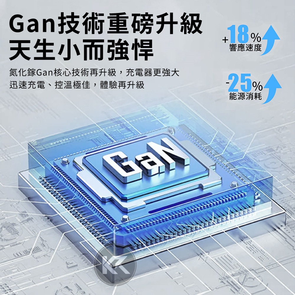 65W氮化鎵充電頭 快充頭 三孔數顯快充頭 TYPE-C快充頭 三孔充電頭 手機充電器 筆電充電器 CYKE充電器-細節圖3