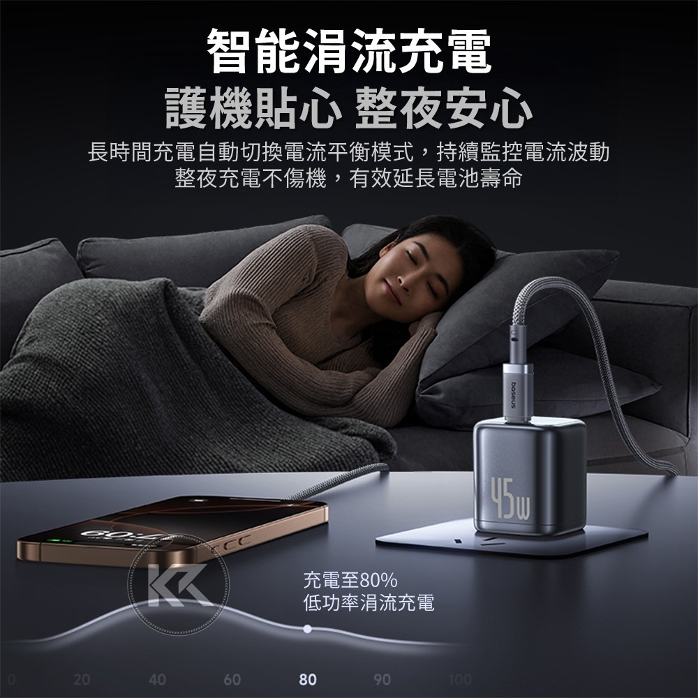 倍思快充充電線 類卡福樂快充線 充電線 傳輸線 雙Type-c PD60W 蘋果充電線 支援Iphone系列-細節圖8