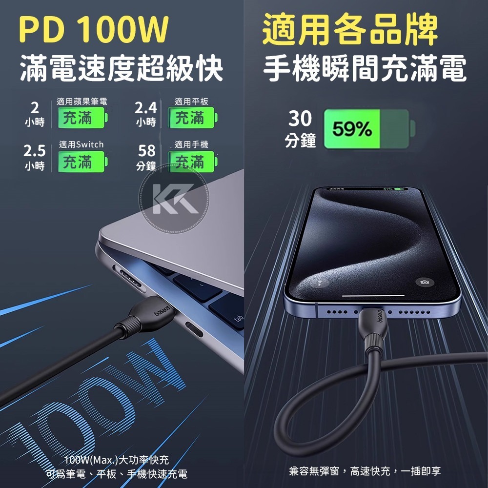倍思低價 勁速系列 100W快充線 倍思傳輸線 PD充電線 倍思充電線 1米 2米 雙TPYE-C 480Mbp傳輸速度-細節圖6