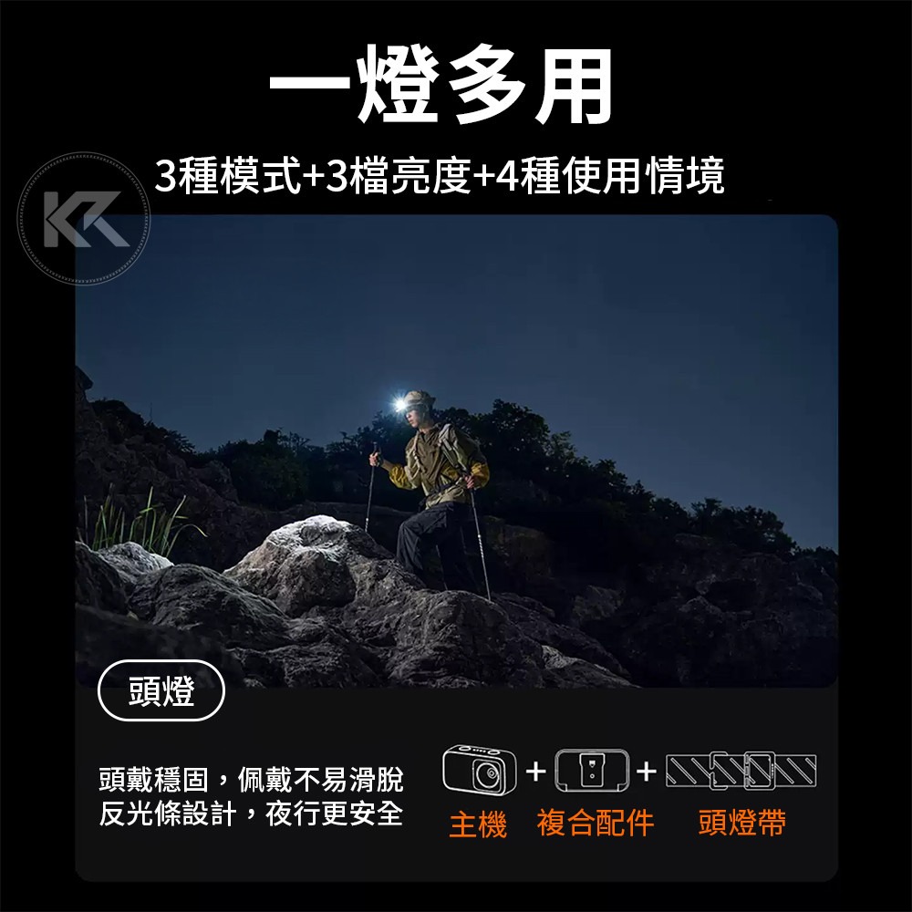 米家戶外多功能燈 小米頭燈 釣魚燈 自行車燈 露營燈 登山燈 外出露營燈具 便攜手電筒 IP66防水 小米有品-細節圖2