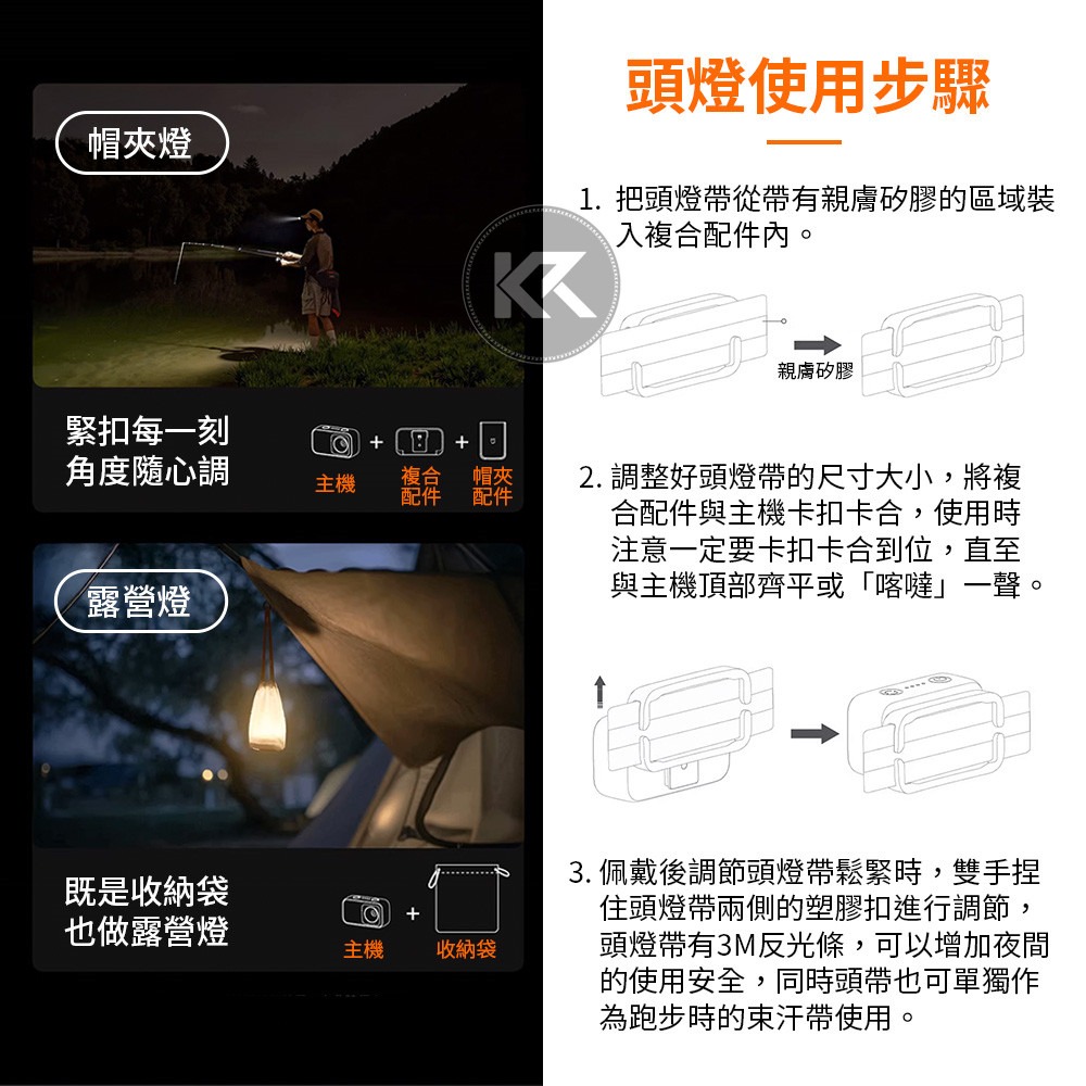 米家戶外多功能燈 小米頭燈 釣魚燈 自行車燈 露營燈 登山燈 外出露營燈具 便攜手電筒 IP66防水 小米有品-細節圖4
