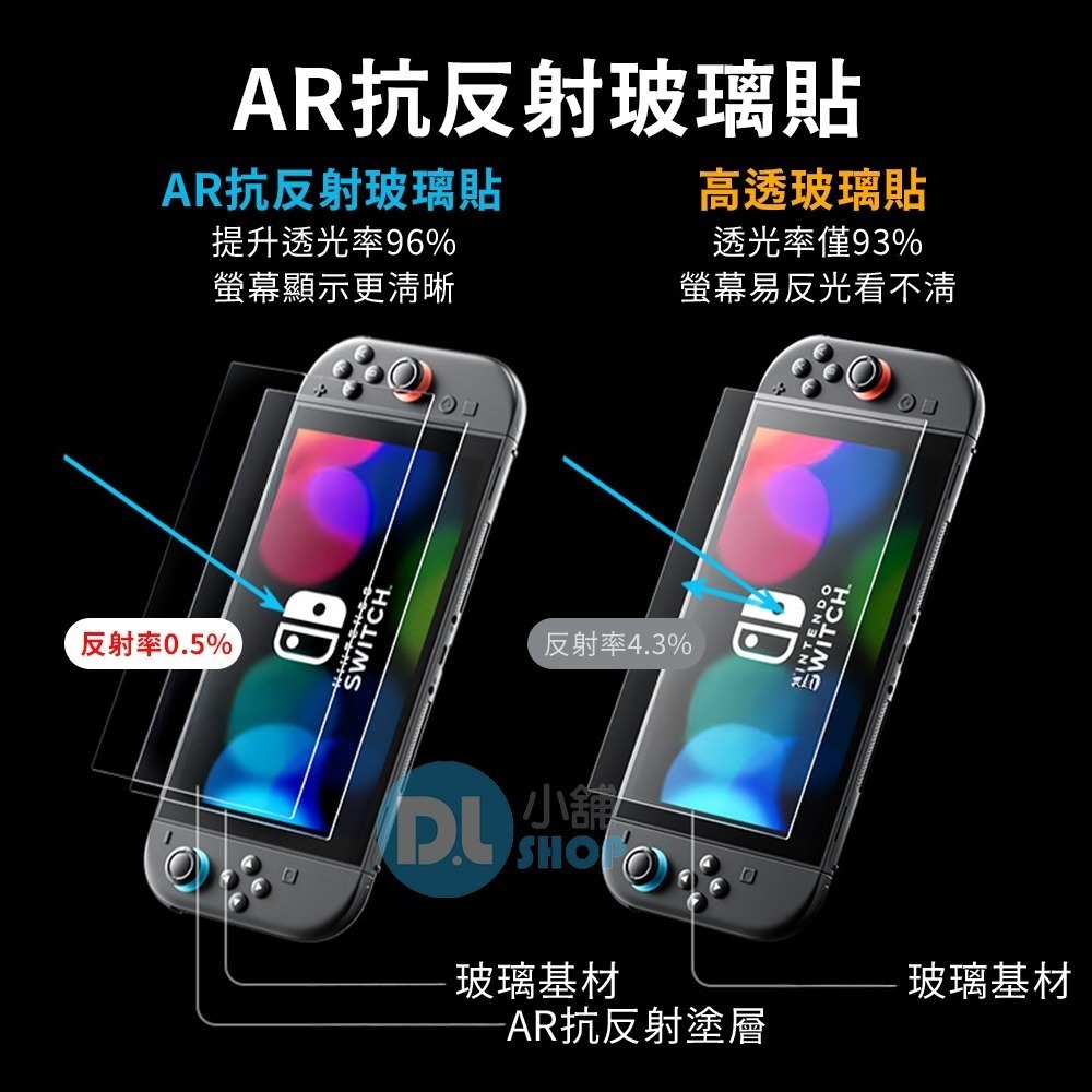 日本BEVAS Switch2保護貼 Switch保護貼 Switch OLED保護貼 高清 抗藍光 霧面 AR增透-細節圖8