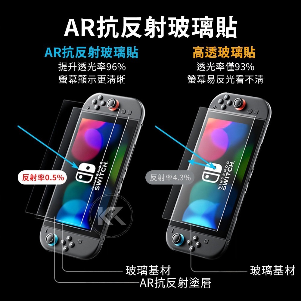 日本BEVAS Switch2保護貼 Switch保護貼 Switch OLED保護貼 高清 抗藍光 霧面 AR增透-細節圖8