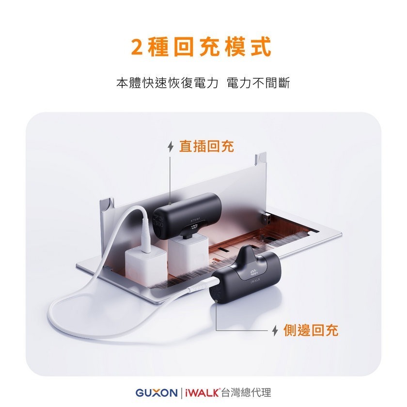 iWALK 六代直插式行動電源 5500mAh 20W快速充電 TYPE-C行動電源 口袋電源 迷你行動充 Wh標示-細節圖7
