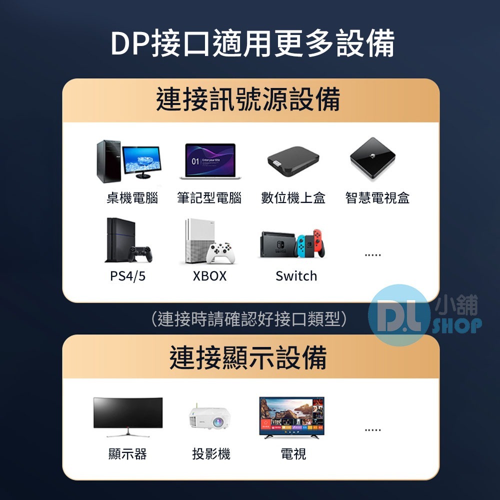 DP線 DP2.1轉接線 16K60Hz Displayport 螢幕轉接線 電腦DP線 公對公 高更新率 電競專用-細節圖5
