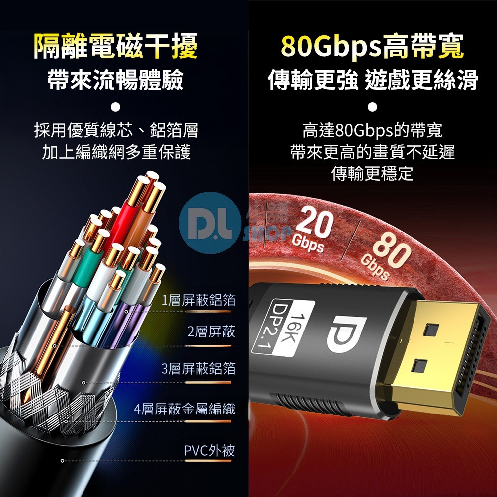 DP線 DP2.1轉接線 16K60Hz Displayport 螢幕轉接線 電腦DP線 公對公 高更新率 電競專用-細節圖6