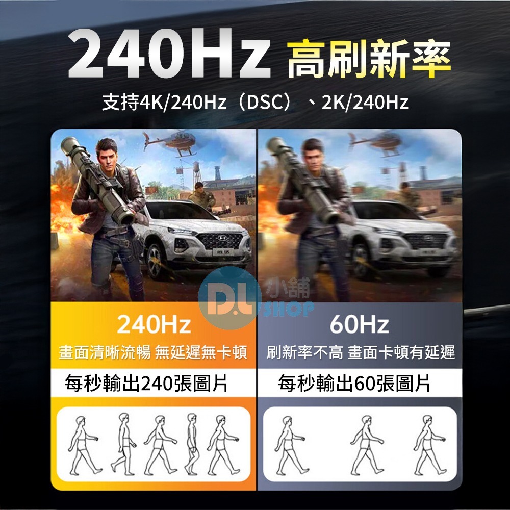 DP線 DP2.1轉接線 16K60Hz Displayport 螢幕轉接線 電腦DP線 公對公 高更新率 電競專用-細節圖8