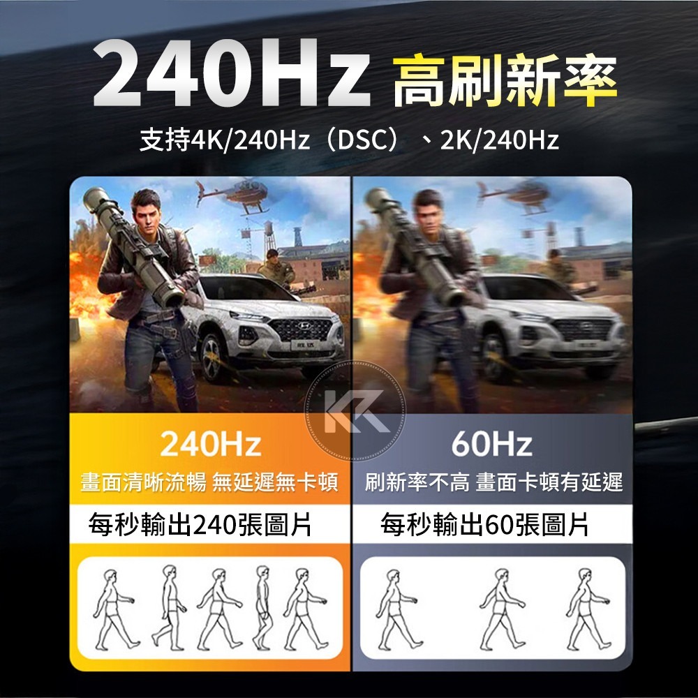DP線 DP2.1轉接線 16K60Hz Displayport 螢幕轉接線 電腦DP線 公對公 高更新率 電競專用-細節圖8