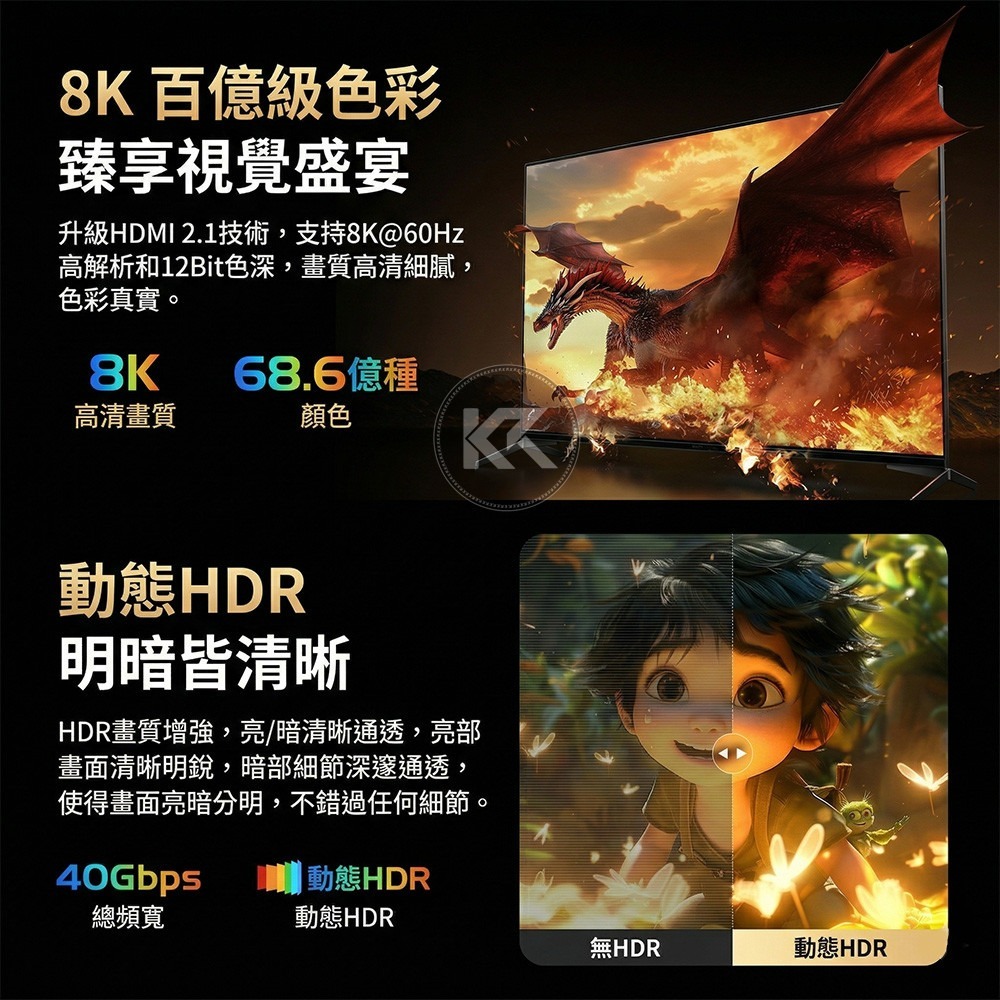 Type-c轉hdmi 8K 60Hz 螢幕轉換線 影音傳輸線 高清投屏 手機投影 平板投影 1.2米 2米 3米-細節圖6