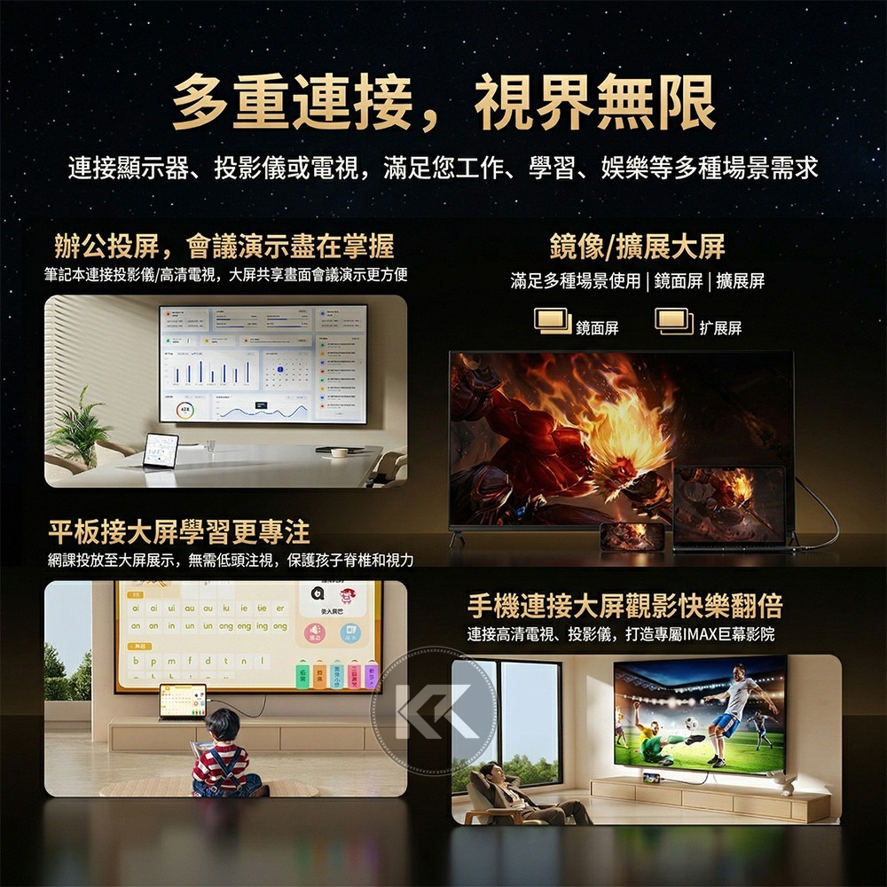 Type-c轉hdmi 8K 60Hz 螢幕轉換線 影音傳輸線 高清投屏 手機投影 平板投影 1.2米 2米 3米-細節圖7