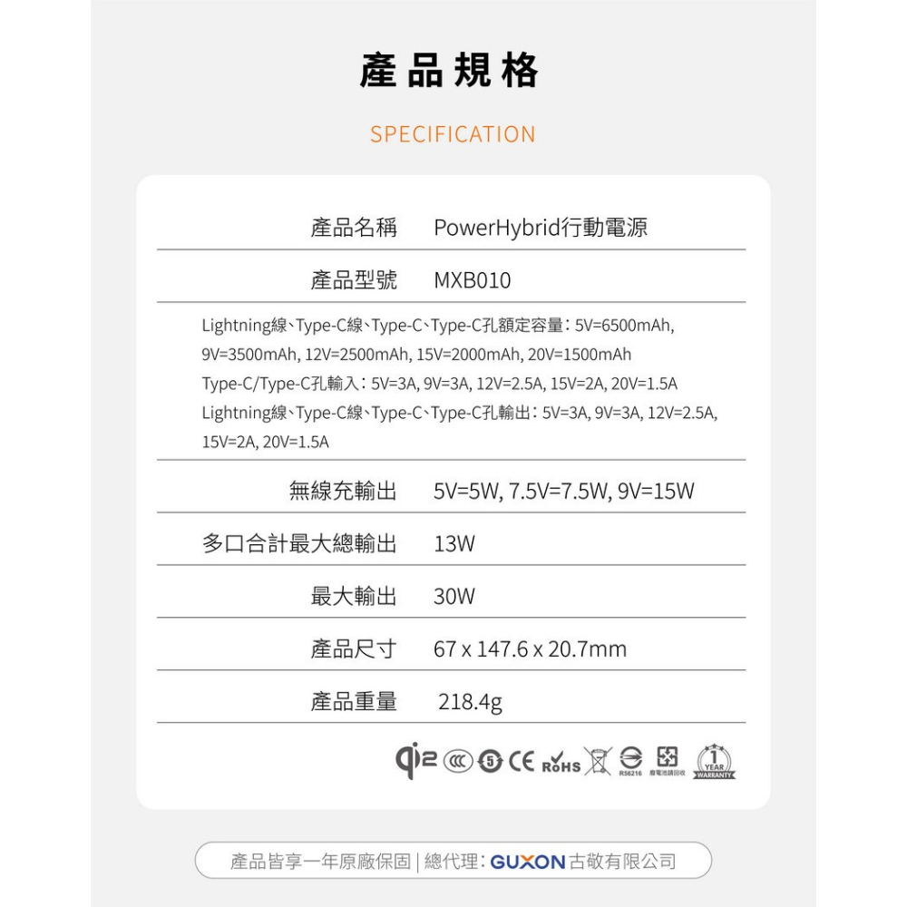 iWALK MAGO磁吸帶線行動電源 無線充MagSafe 磁吸行動電源 薄型行動電源 Wh標示 CCC認證-細節圖9